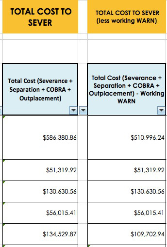 MORE FROM THE SONY PICTURES HACK: BUDGETS, LAYOFFS, HR SCRIPTS, AND 3,800 SOCIAL SECURITY NUMBERS